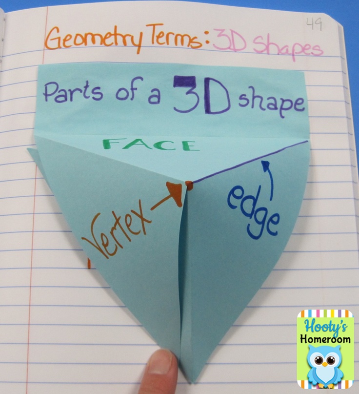 Geometry 3D shapes