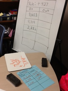 The teacher writes the input number and the rule on the Guided Math Board.