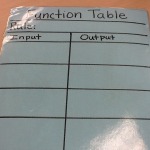 Guided Math Function Table