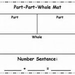 This part part whole mat can be used to teach addition and algebra in guided math groups.