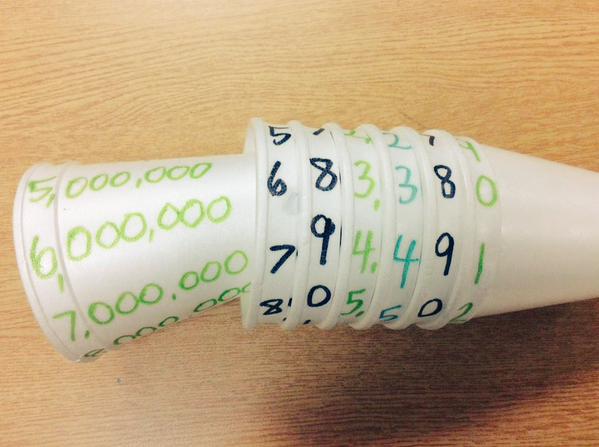 Guided Math Place Value Cups