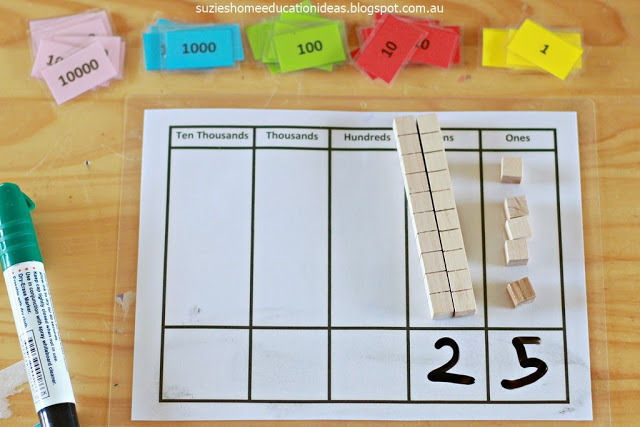 guided math second grade place value hands on activity picture 1