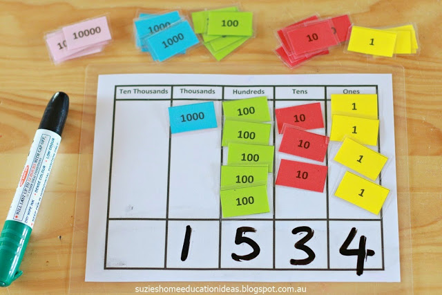 guided-math-second-grade-place-value-hands-on-activities-guided-math