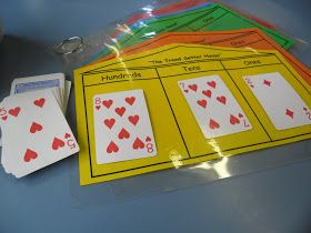 This card place value is one of many great third grade place value activities.