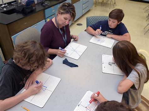This teacher is working with a small group of middle school students in guided math format.